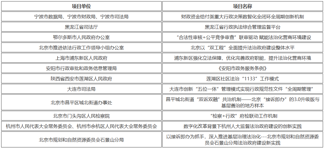 b414006ae9f3b427a9f010596648a93.png