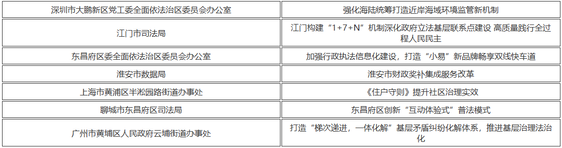 e80401576f7ed1af065ad5f255008b0.png